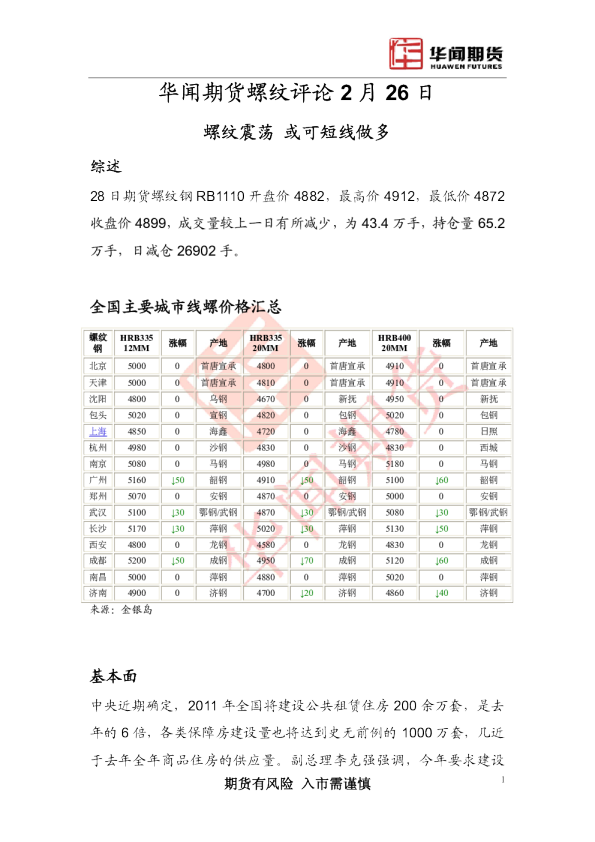 螺纹评论：螺纹震荡,或可短线做多