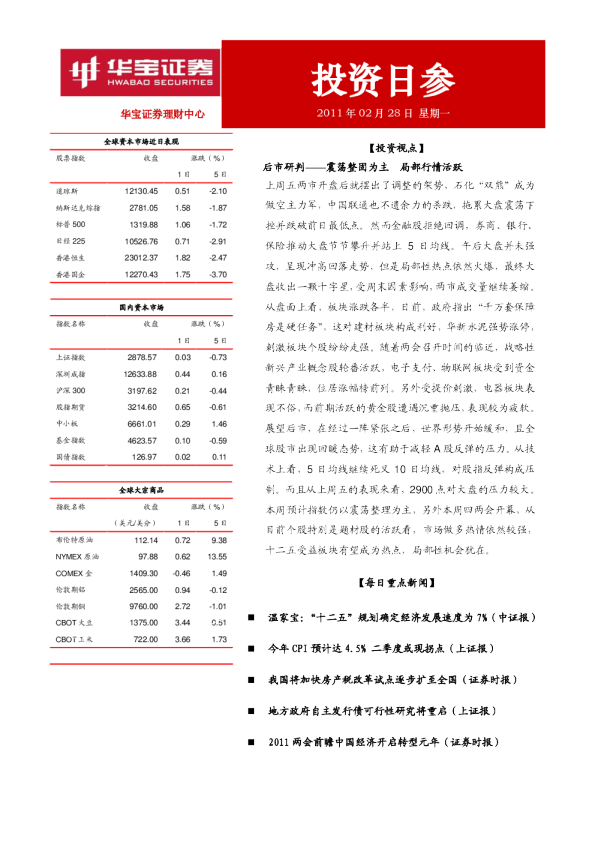 华宝证券投资日参