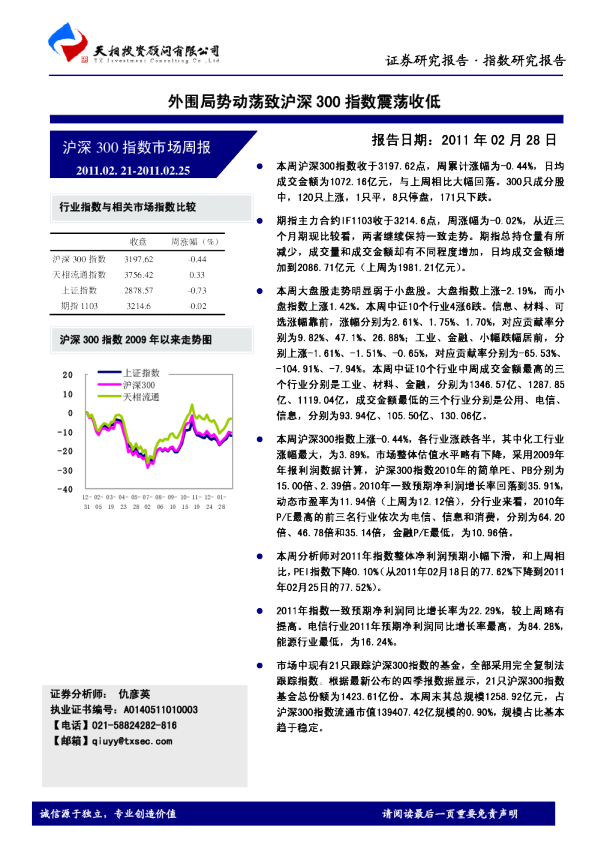 指数研究报告：外围局势动荡致沪深300指数震荡收低