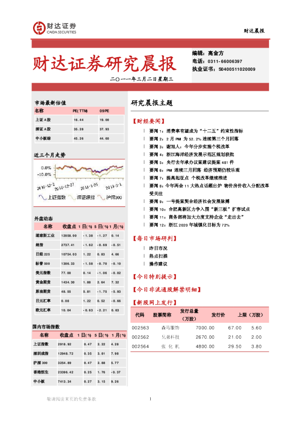 财达证券研究晨报