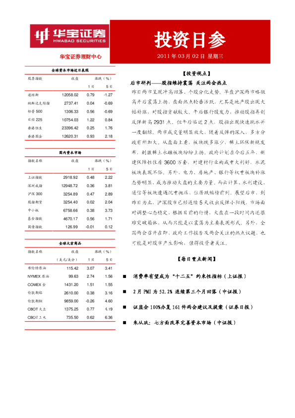 华宝证券投资日参