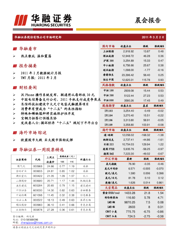华融证券晨会报告