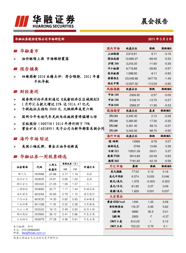 华融证券晨会报告