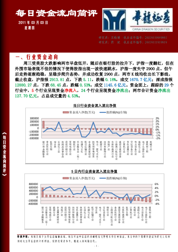 华龙证券每日资金流向简评