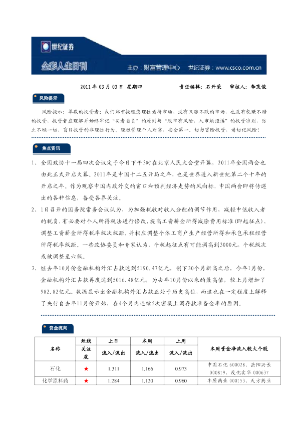 世纪证券金彩人生日刊