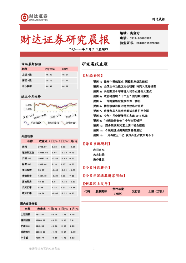 财达证券研究晨报