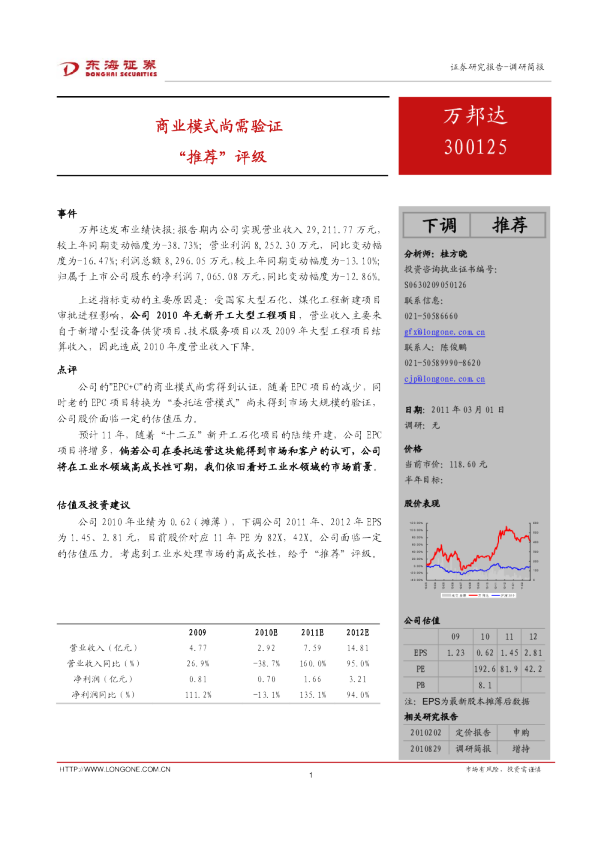 商业模式尚需验证