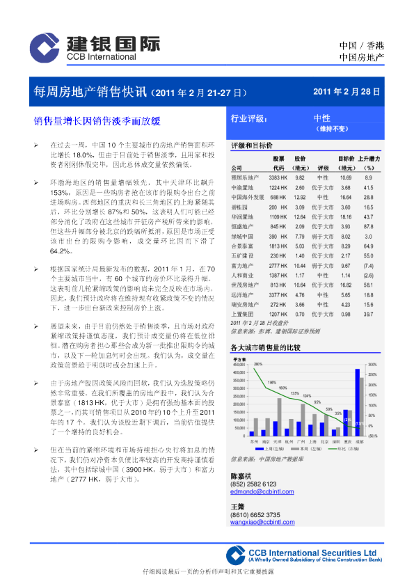每周房地产销售快讯：销售量增长因销售淡季而放缓