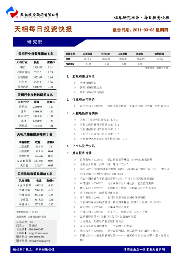天相每日投资快报