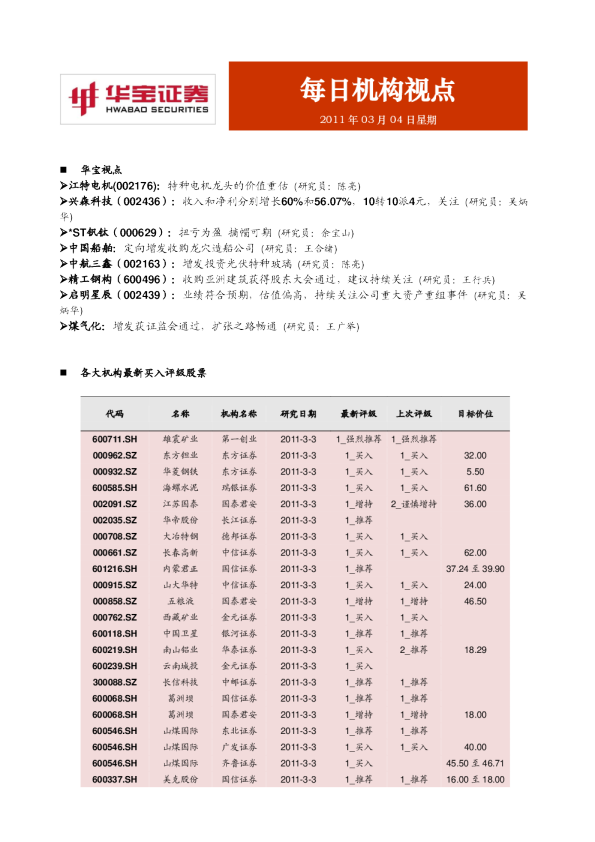 华宝证券每日机构视点