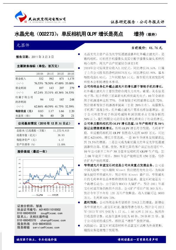 单反相机用OLPF增长是亮点