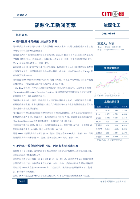 能源化工新闻荟萃
