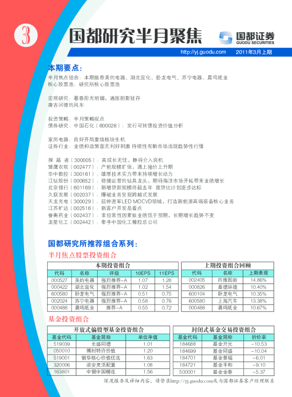 国都研究半月聚焦