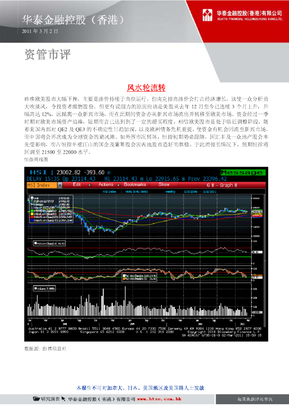资管市评：风水轮流转