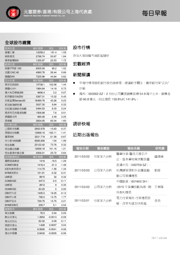 元富证券(香港)每日早报