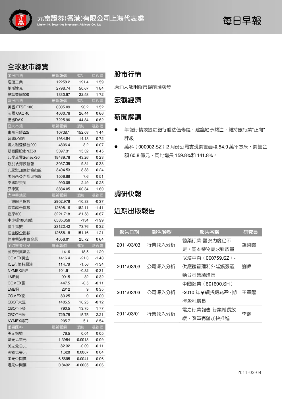 报告封面