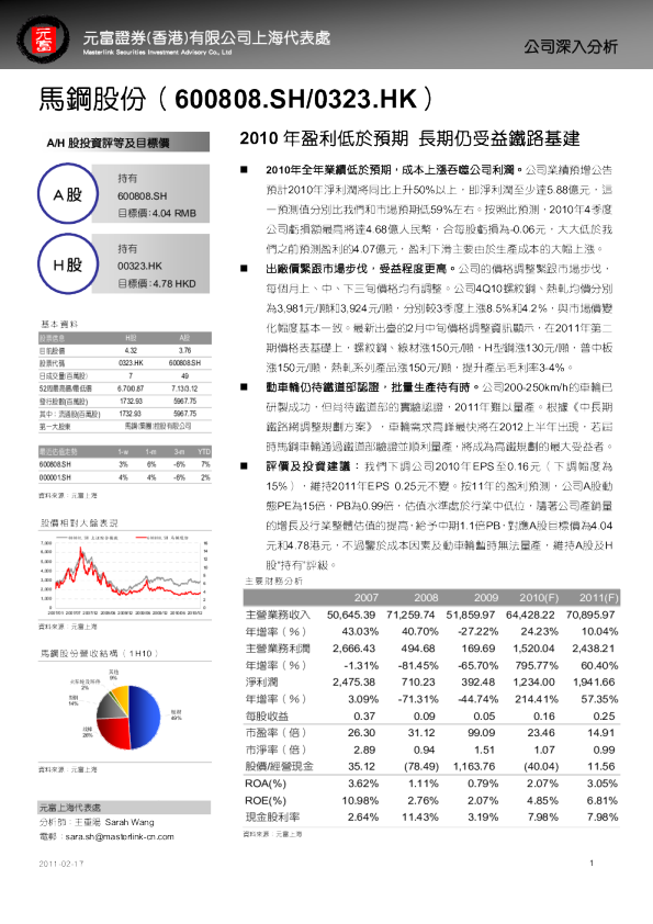 2010年盈利低於预期,长期仍受益铁路基建