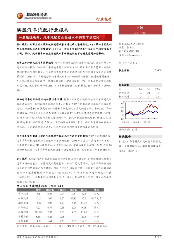 港股汽车汽配行业报告：加息通道展开,汽车汽配行业估值水平仍有下调空间