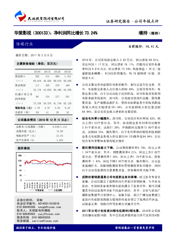 净利润同比增长73.24%