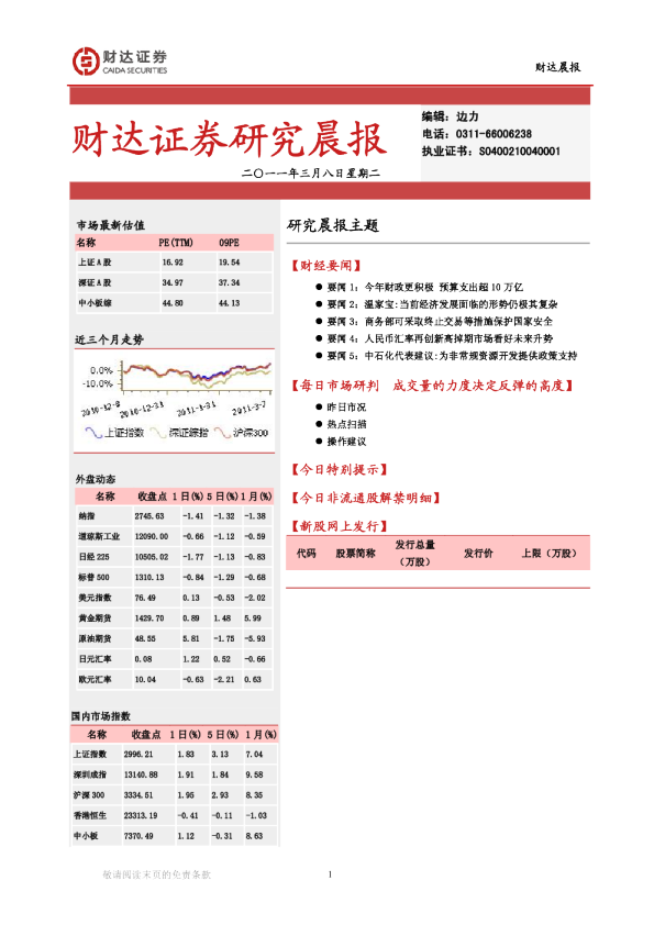 财达证券研究晨报