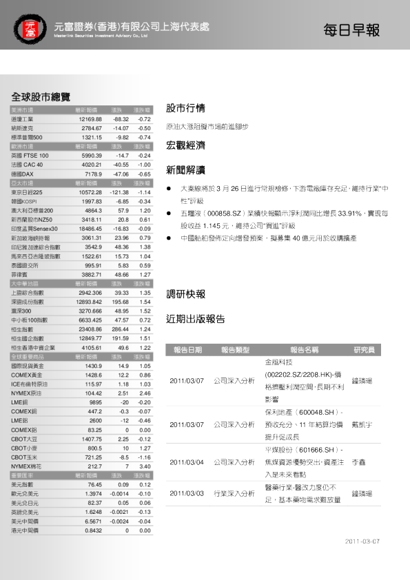 元富证券每日早报