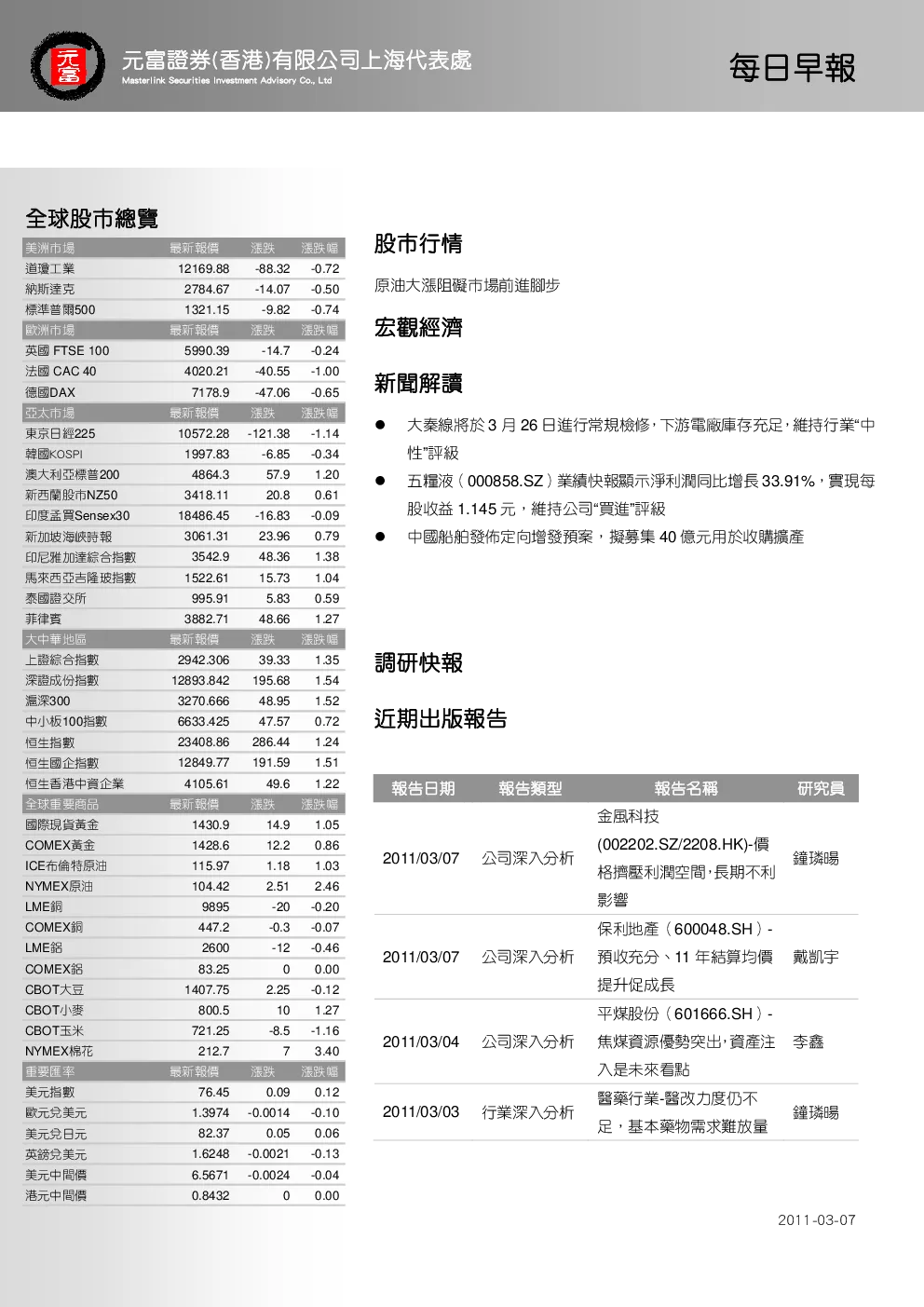 报告封面
