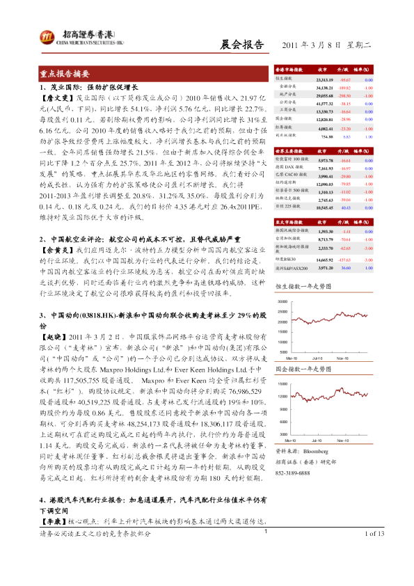 招商证券(香港)晨会报告