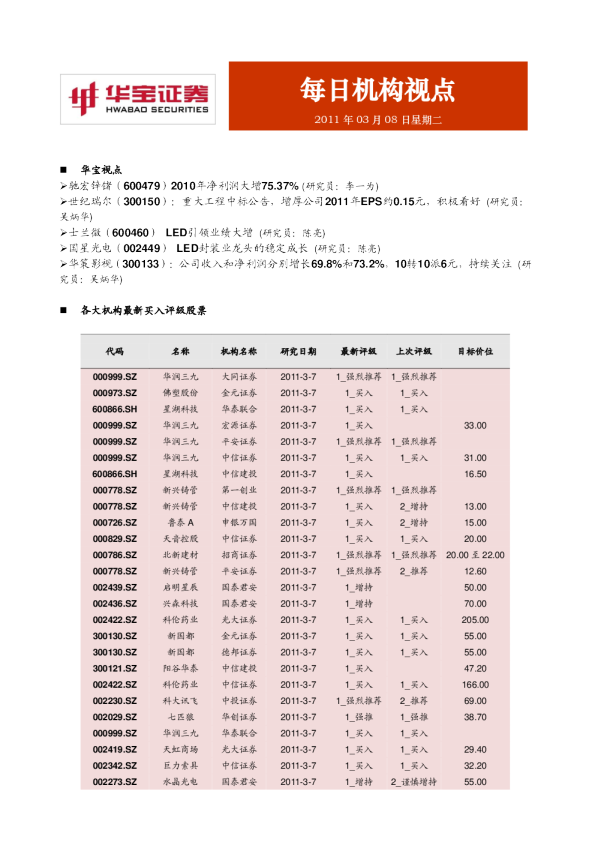 华宝证券每日机构视点