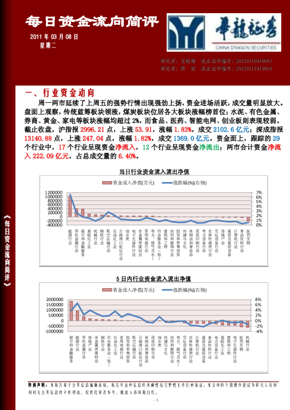 华龙证券每日资金流向简评