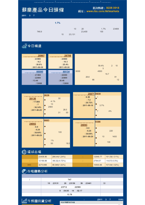 苏皇产品今日头条