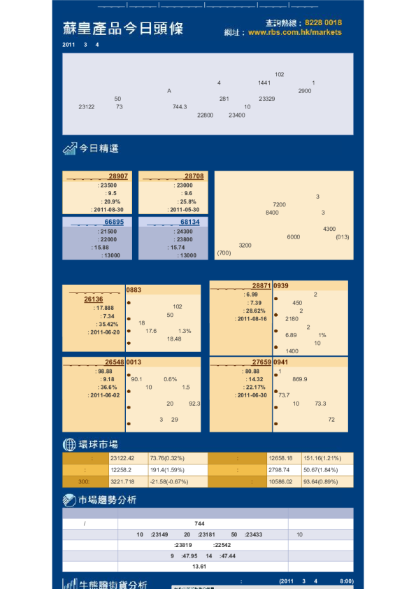 苏皇产品今日头条