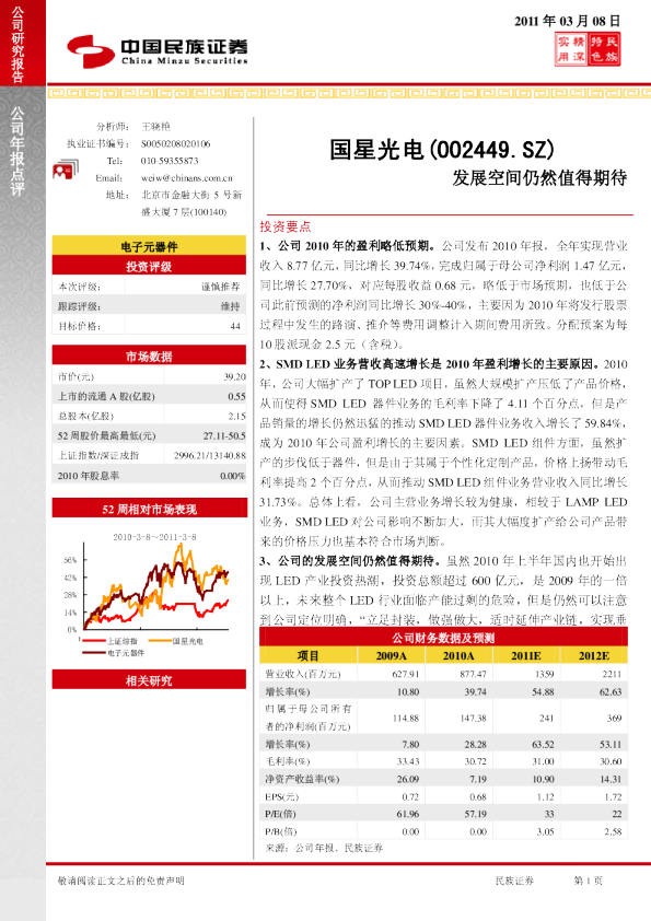 发展空间仍然值得期待