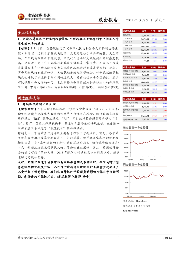 招商证券(香港)晨会报告