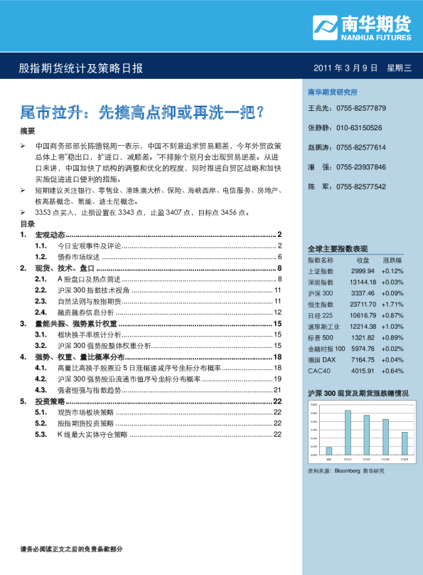 股指期货金融工程日报-尾市拉升：先摸高点抑或再洗一把?
