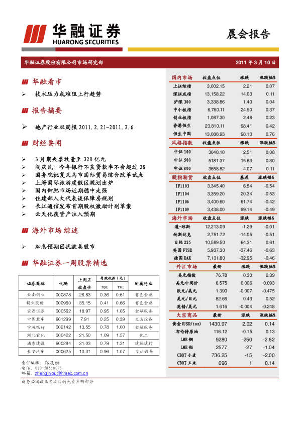 华融证券晨会报告