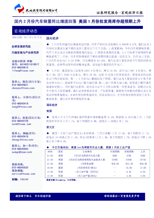 宏观经济动态：国内2月份汽车销量同比增速回落,美国1月份批发商库存超预期上升