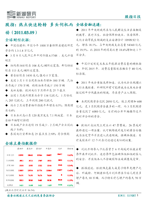 股指： 热点快速轮转,多头伺机而动