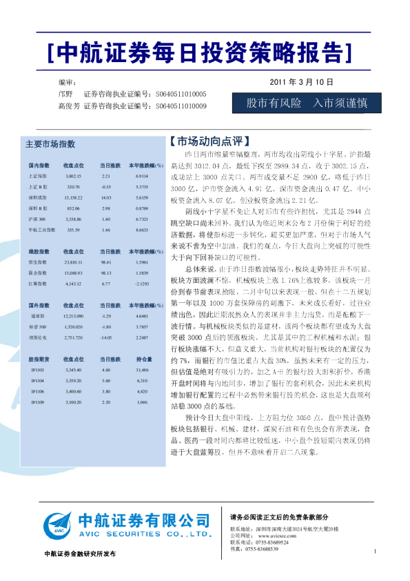 中航证券每日投资策略报告