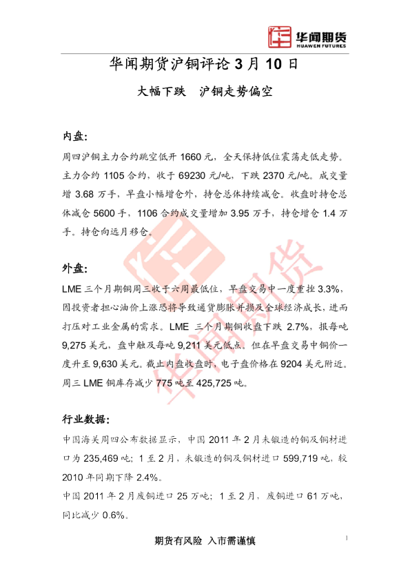 沪铜评论：大幅下跌,沪铜走势偏空