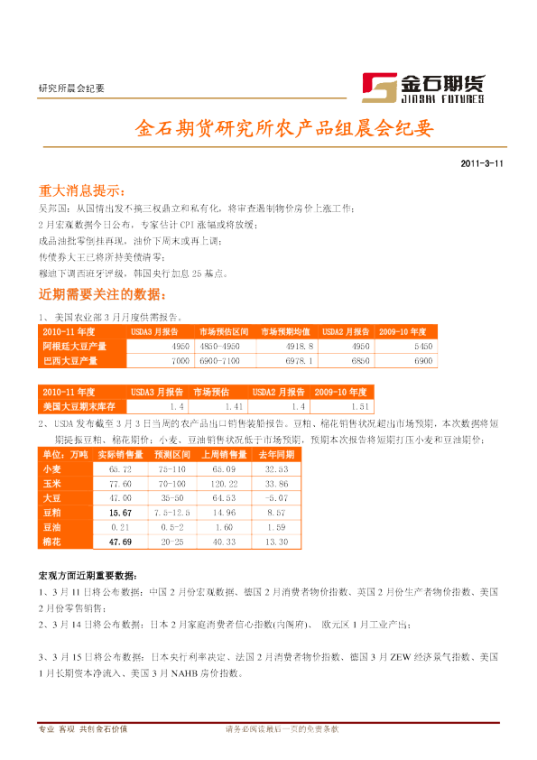 金石期货研究所农产品组晨会纪要