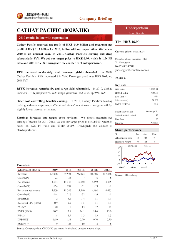 国泰航空：2010年盈利大致符合预期