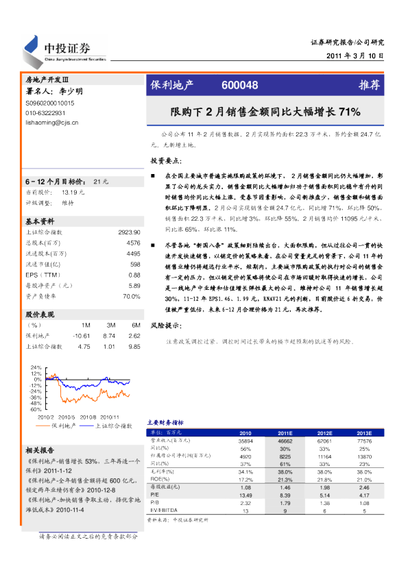 限购下2月销售金额同比大幅增长71%