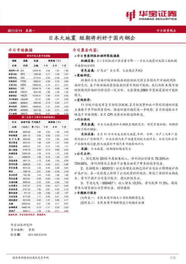 华宝证券华宝晨会