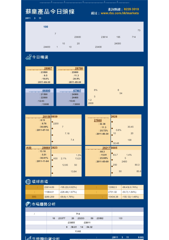 苏皇产品今日头条