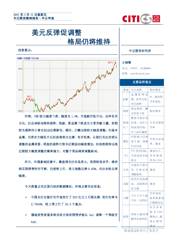 美元反弹促调整,格局仍将维持