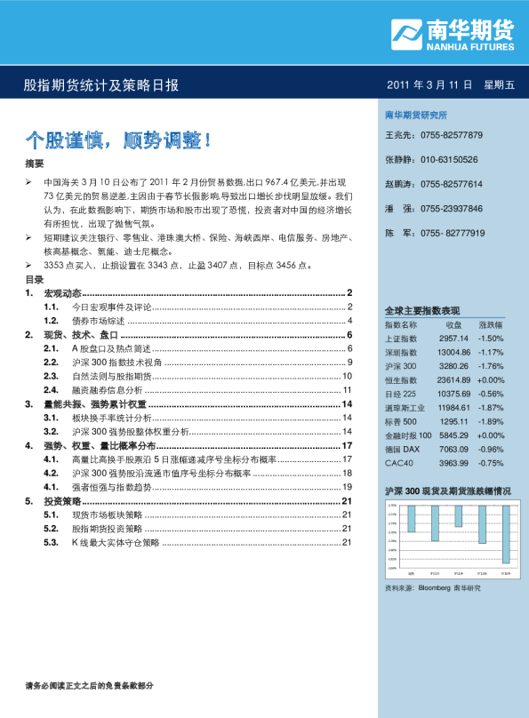 股指期货统计及策略日报：个股谨慎,顺势调整!