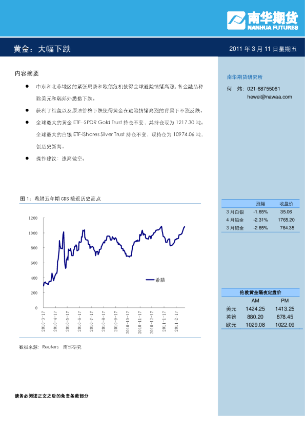 黄金：大幅下跌