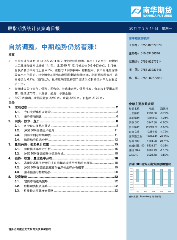股指期货统计及策略日报：自然调整,中期趋势仍然看涨!