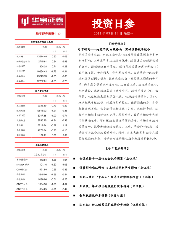 华宝证券投资日参