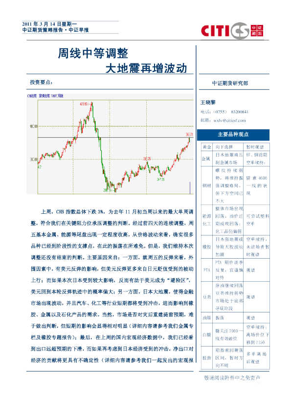 周线中等调整,大地震再增波动